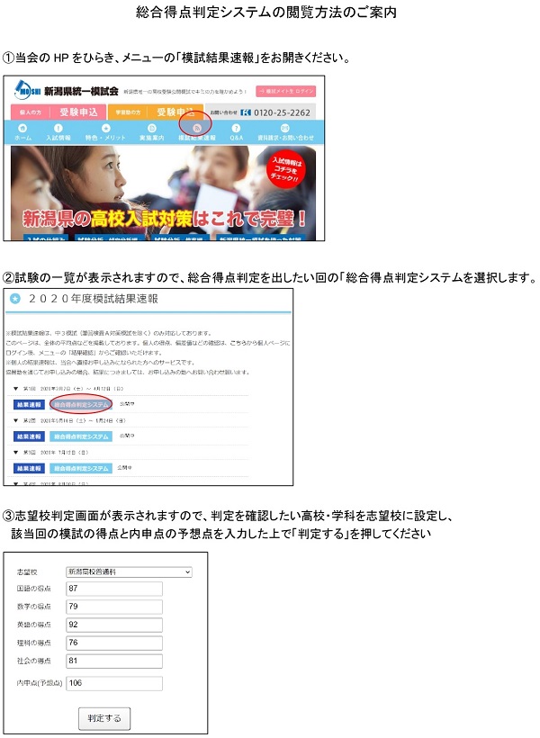 総合得点判定システム