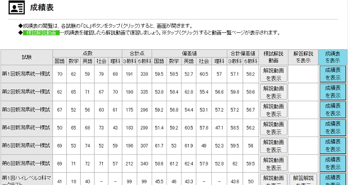 WEB結果速報