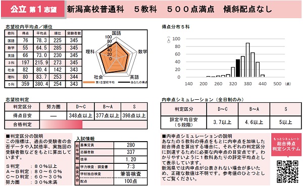 志望校判定